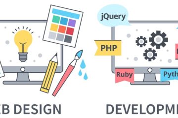 The Ultimate Guide to Website Development